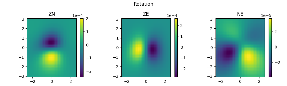 ../../_images/static_rotation.png
