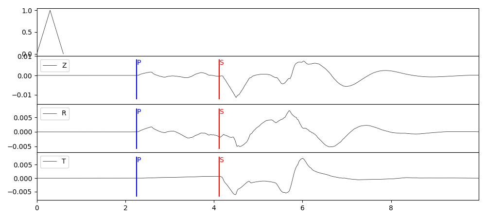 ../../_images/syn_sf_trig.png